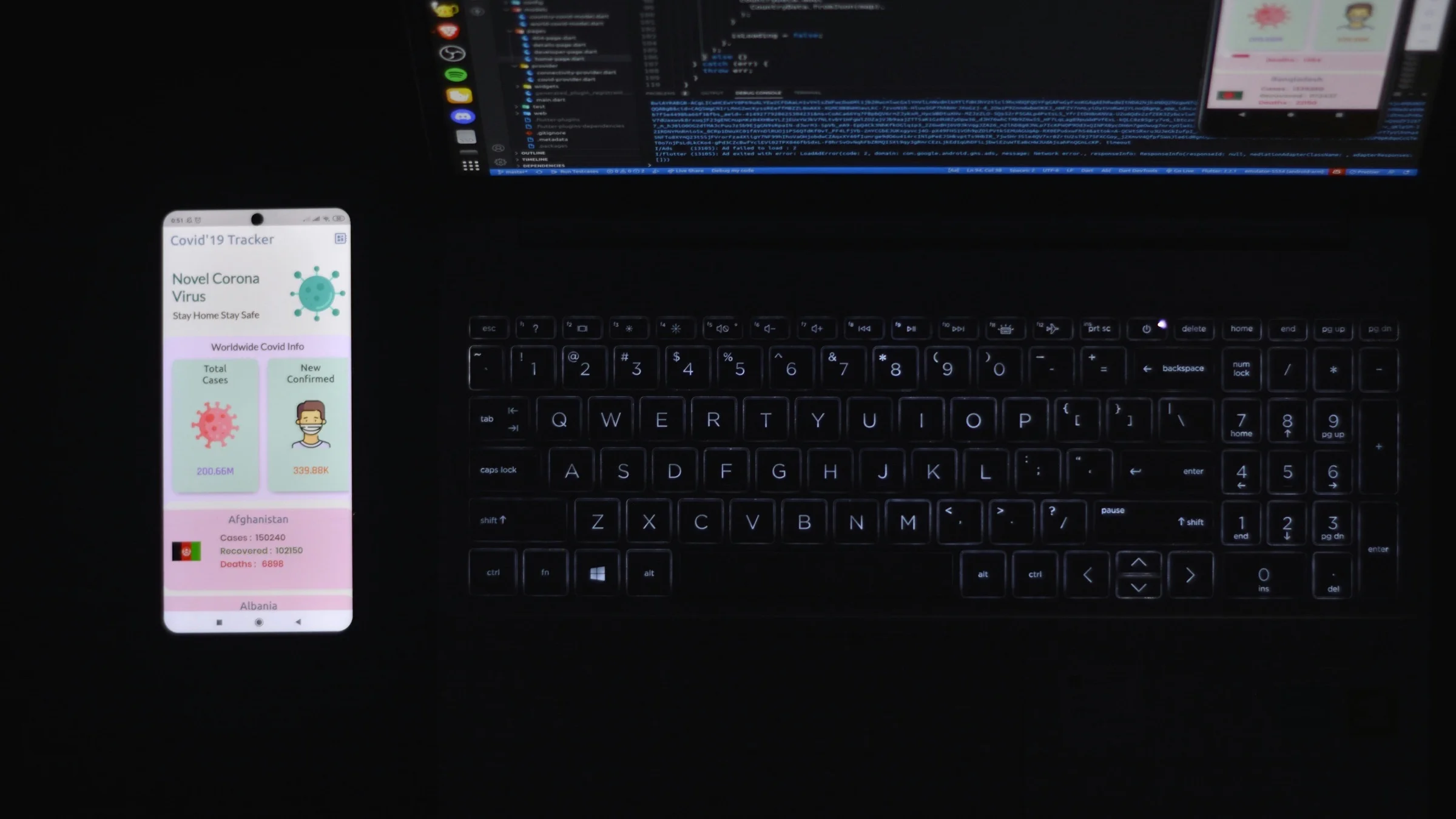 Flutter App Development in 2026: Architecture, Performance & Deployment