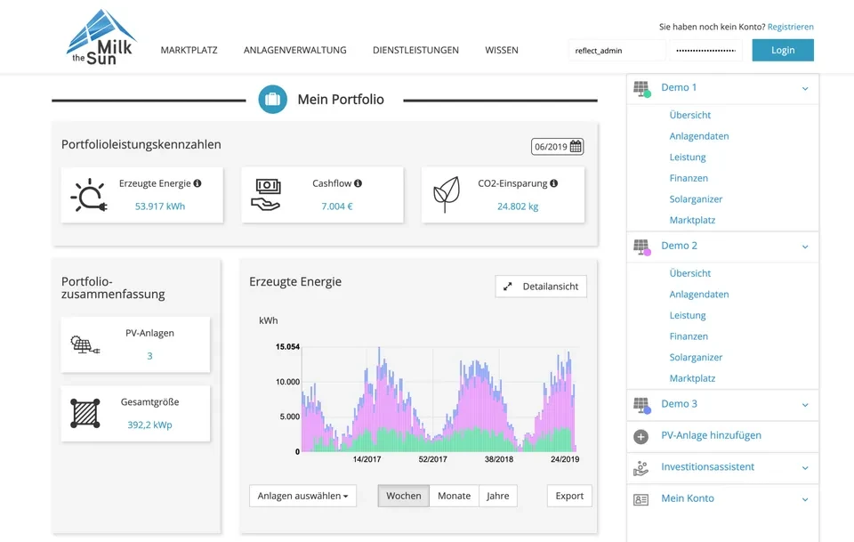 Milk the Sun: Solar PV Marketplace screenshot 1