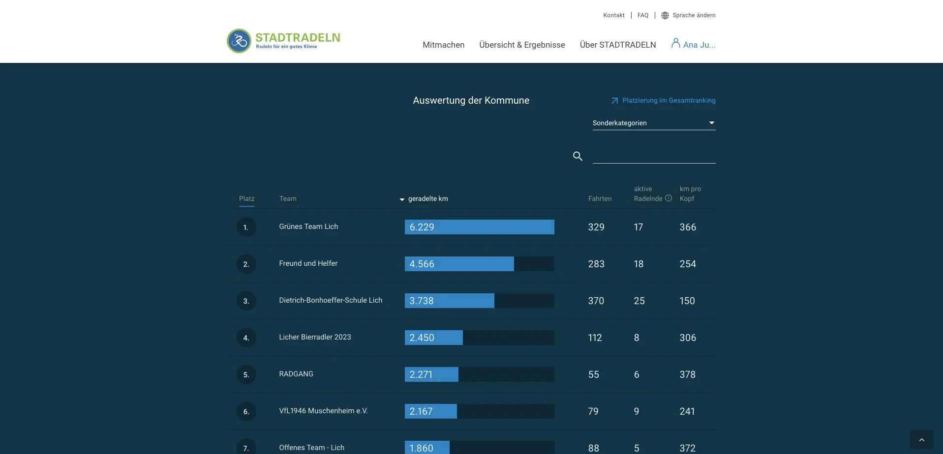STADTRADELN: Cycling for a Better Climate screenshot 5