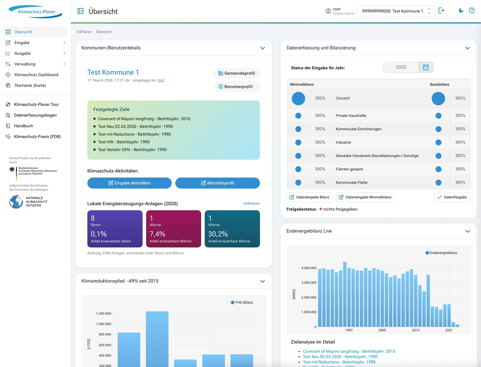 Digitale Beratung — Datenplattform und Strategieentwicklung von reflect.media